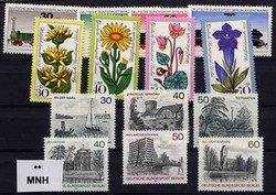 7350: Collections and Lots Worldwide