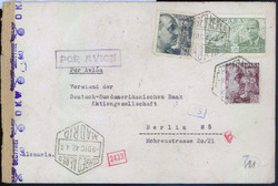 Losabbildung