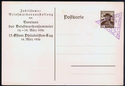 Losabbildung