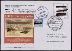 Losabbildung