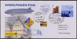 Losabbildung