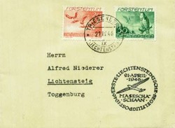 Losabbildung
