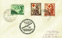 Losabbildung