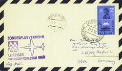 2480: Falkland Islands