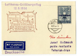 Losabbildung