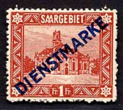Losabbildung