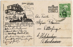 Losabbildung