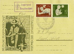 302000: Int. Organisations, Scouts,