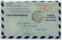 Losabbildung