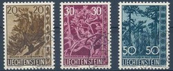 Liechtenstein. Perforation and cancellation see scan.