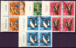 Schweiz. Erhaltung und Stempel siehe Abbildung.