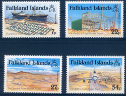 2480: Falkland Islands
