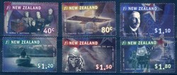 4565: New Zealand