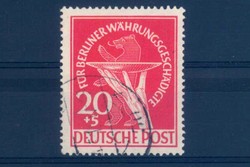 Losabbildung