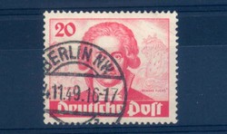 Losabbildung