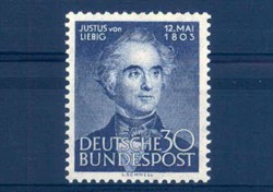 Losabbildung