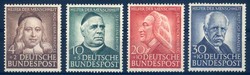Losabbildung