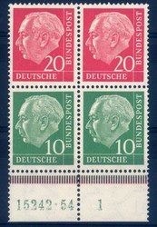 Losabbildung