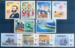 3915: Kiribati