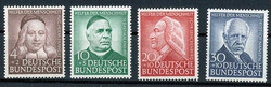 Losabbildung