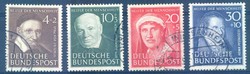 Losabbildung