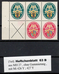 Losabbildung