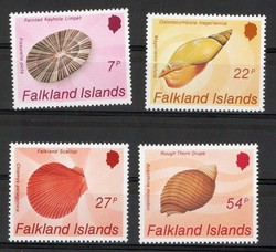 2480: Falkland Islands