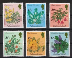 2480: Falkland Islands