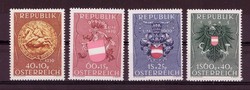 Losabbildung