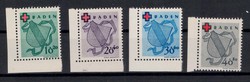 1325: French Occupation Baden