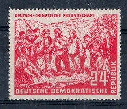 Losabbildung