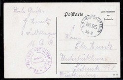 Losabbildung