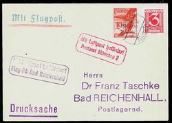 Losabbildung