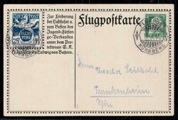 Losabbildung
