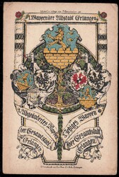 Losabbildung