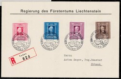 Losabbildung