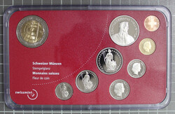 40.100.10.10: Europe - Finland - Euro - Coins - sets