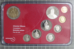 40.100.10.10: Europa - Finnland - Euro Münzen - Münzsätze