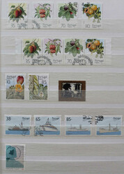 4225: Madeira - Collections