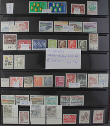 2355: Denmark - Collections