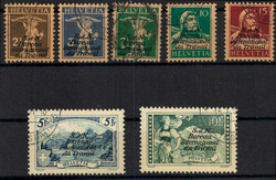 5680: Switzerland Bureau of Labor BIT