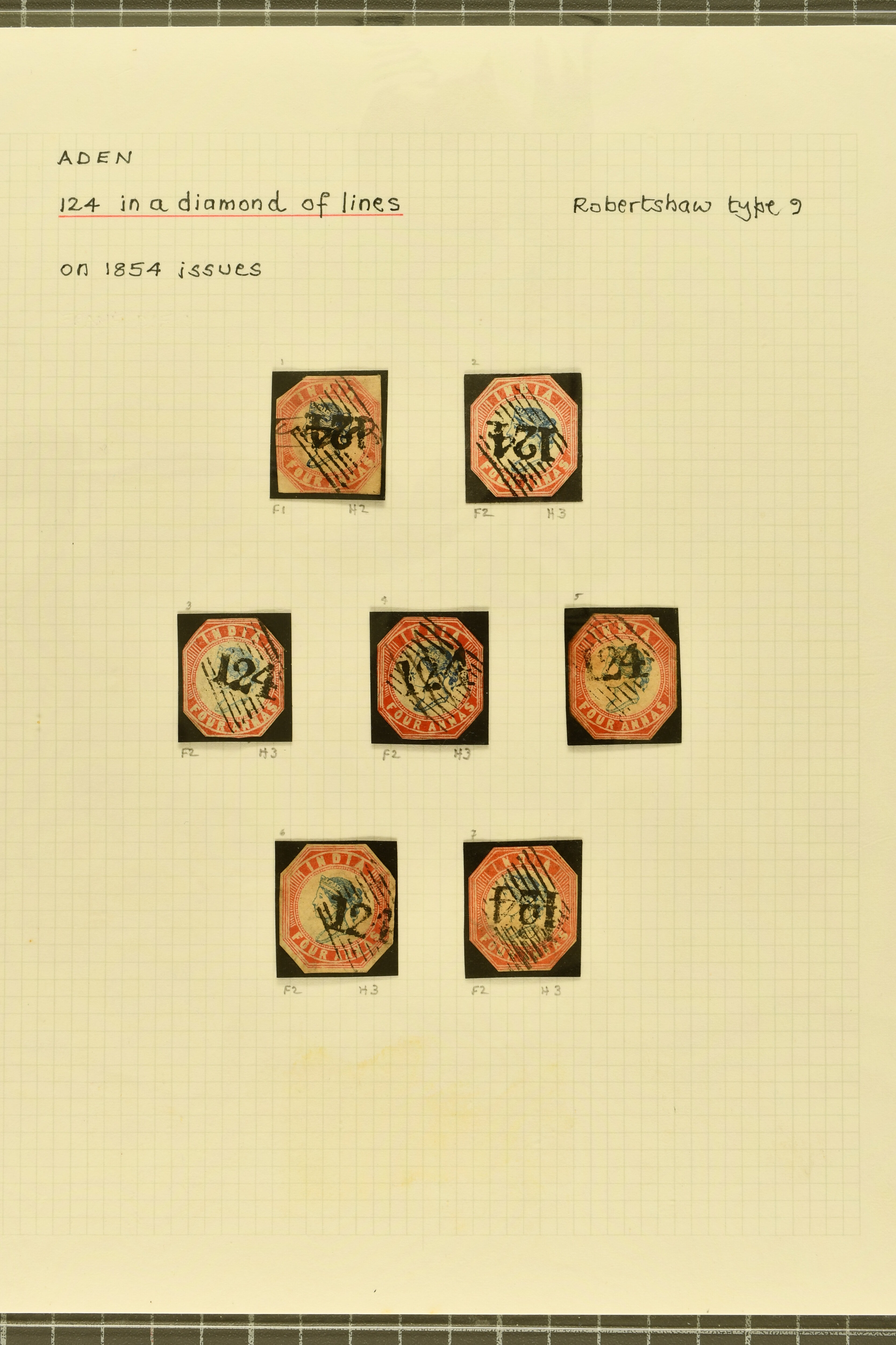 India cancelled "124" Obliterator (Robertshaw Type 9) 1854: India 4 a ...