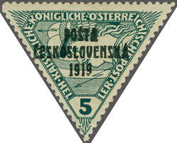 Losabbildung