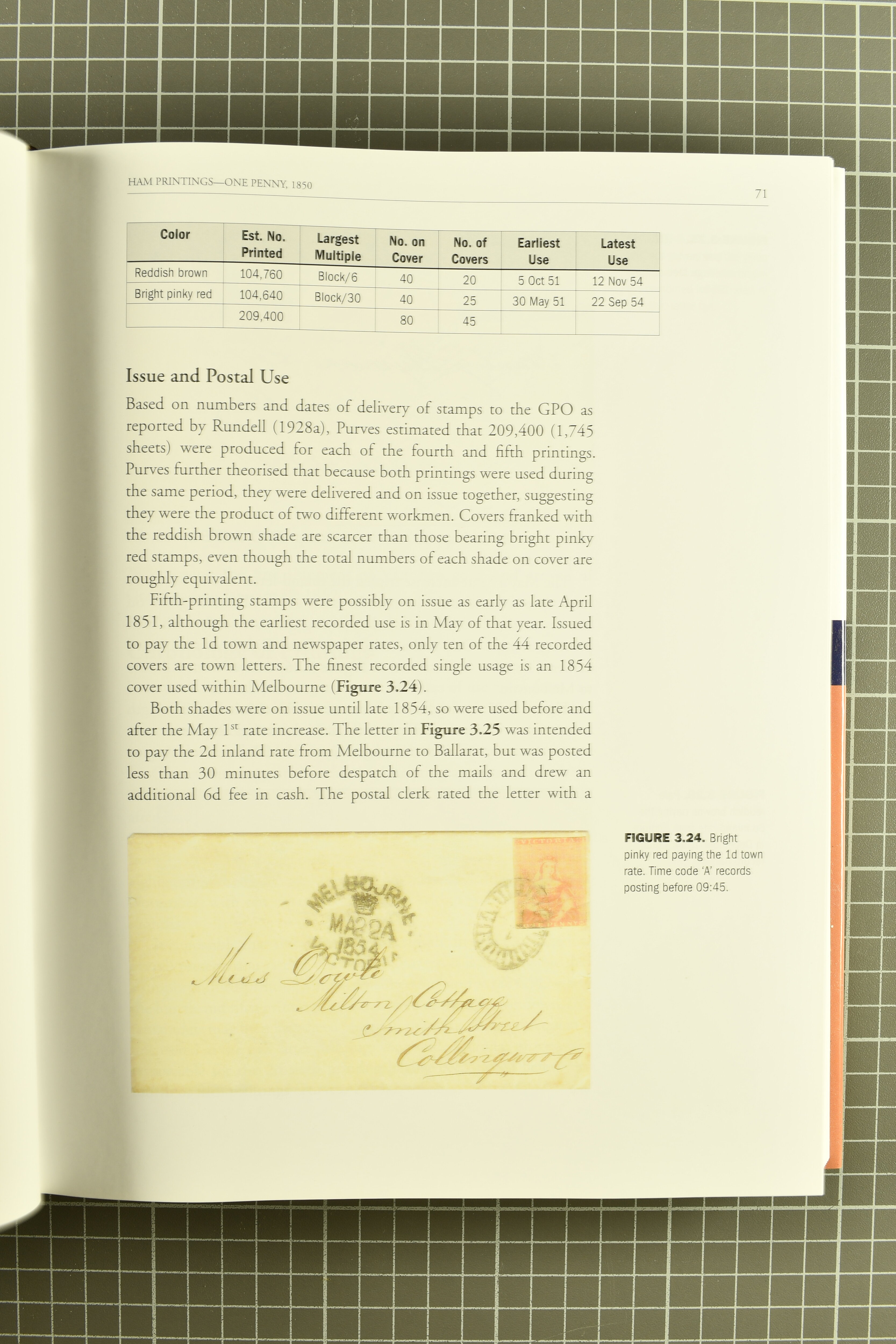 Image 11 for lot number 1695 for 347th to 355th Corinphila Auction