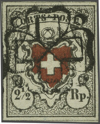 Losabbildung