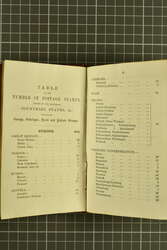 Stamp Collecting 1863: "The Postage Stamp Collector's Pocket Album ...