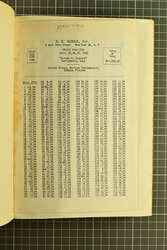 1954/59: Harmers, New York &amp; London Auction Sales, bound volume ...