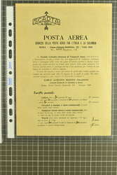 Scadta Consular Mail Italy 1926/32: Interesting group of three covers ...