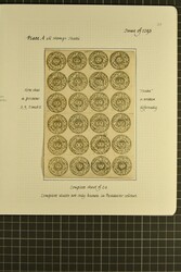 1876/77 (Dated 1293): Peshawar, Shahi value in grey, Plate A, the ...