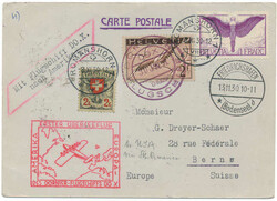 5655: Switzerland